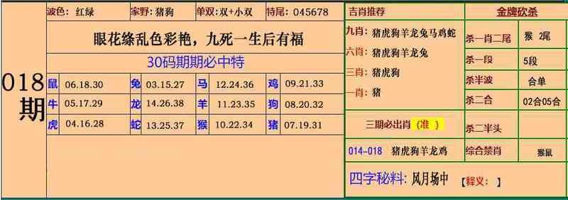 大围大围