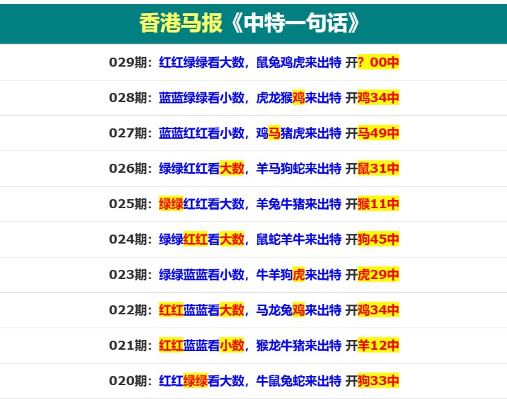 香港马报香港马报