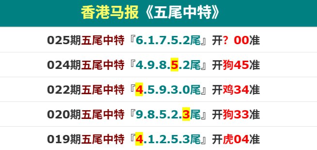 香港马报系列一香港马报系列一