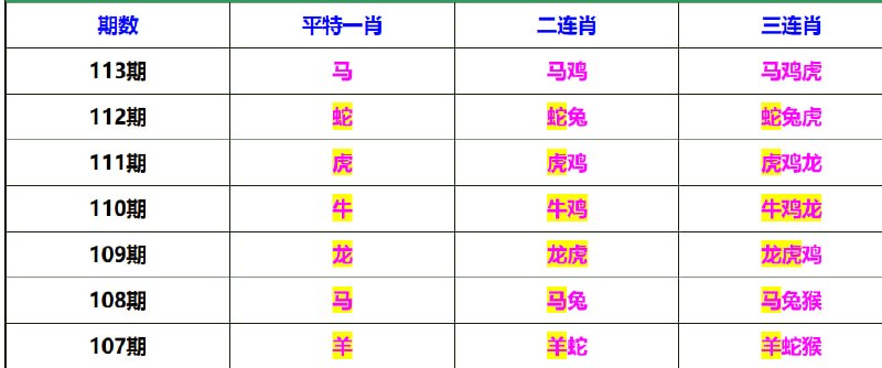 抓码王系列抓码王系列