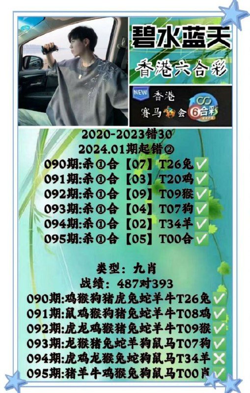 Image from post