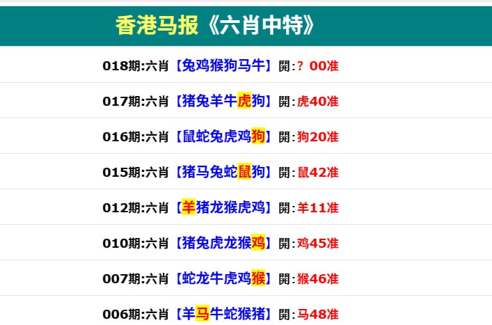 香港马报香港马报