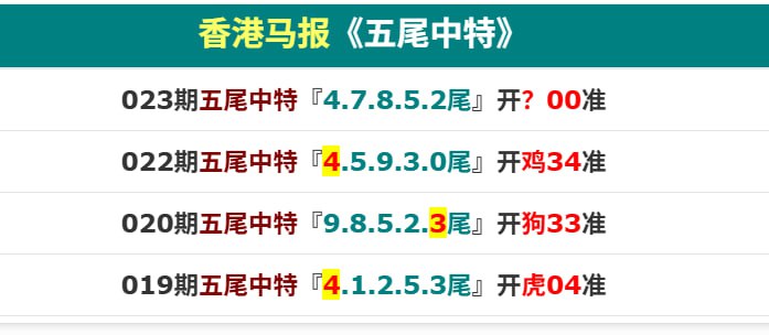 香港马报二香港马报二