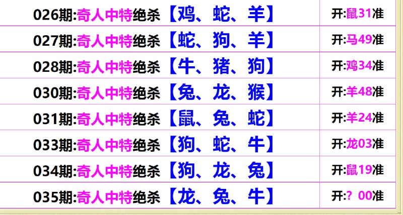 杀3肖