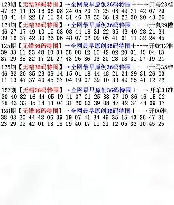 Image from post