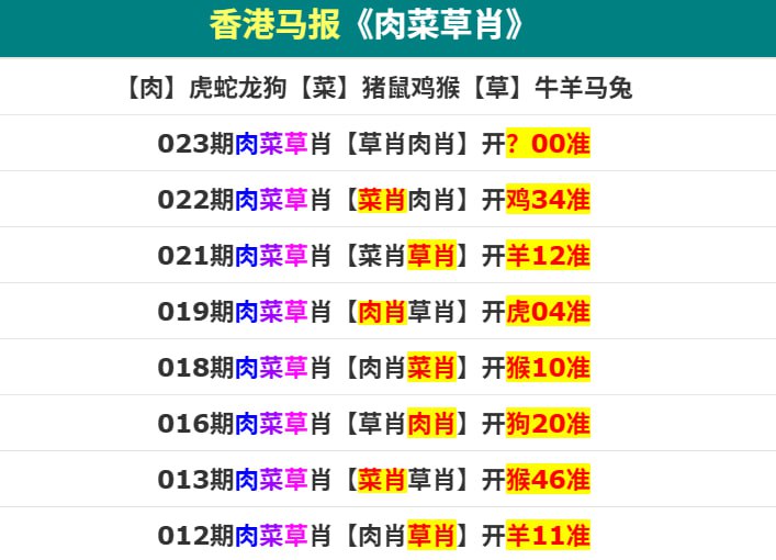 香港马报二香港马报二