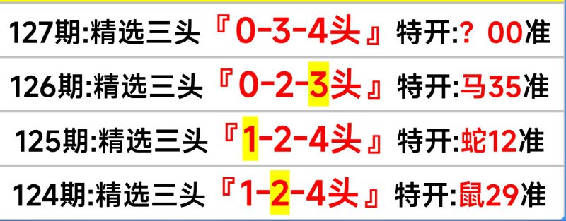 头数头数