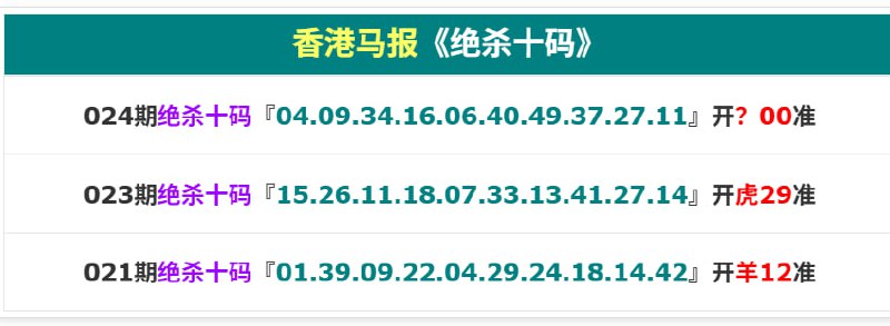 香港马报二香港马报二