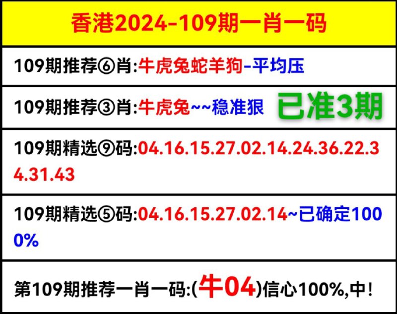  香港六合彩交流群    香港六合彩资料库红蓝绿联盟🥳香港六合彩交流群  @LHCLM投稿曝光广告联系 @nanrong1