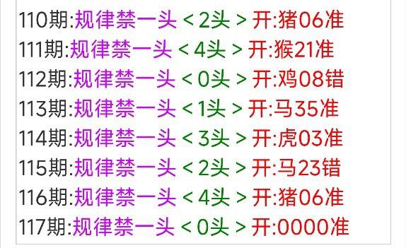 头数头数
