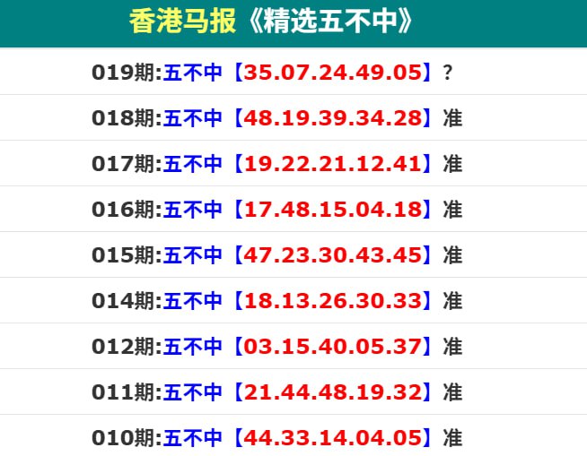 香港码报香港码报