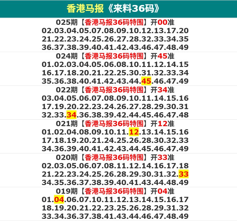 香港马报系列二香港马报系列二
