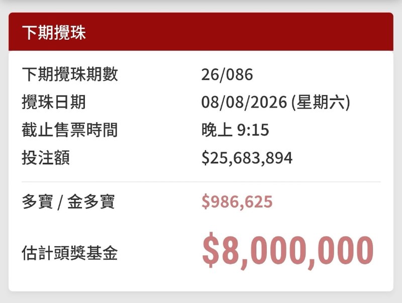 祝大家周末愉快 好消息#今晚特码 #香港六合彩 #开奖快报 第086期资料：七肖:鼠马鸡兔虎猪狗六肖:鼠马鸡兔虎猪五肖:鼠马鸡兔虎四肖:鼠马鸡兔♥️精选15码:10.19.28.37.46.01.39.48.07.43.13.49.11.35.29大道至简，无为而为