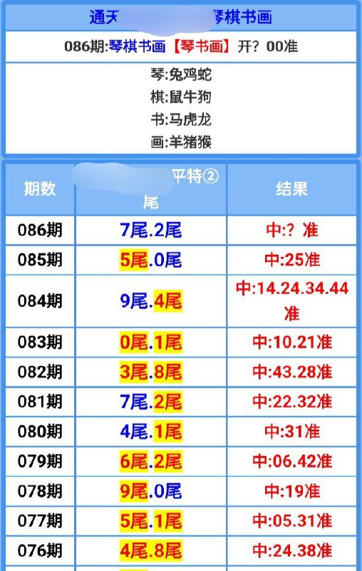 Image from post