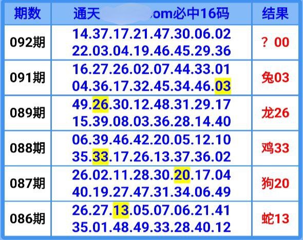 Image from post