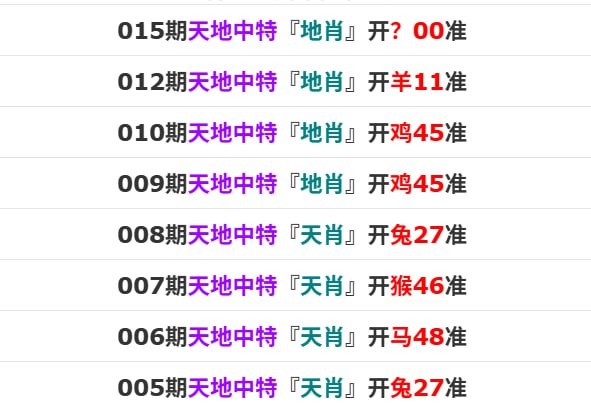香港马报二香港马报二