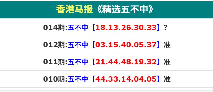 香港马报系列香港马报系列