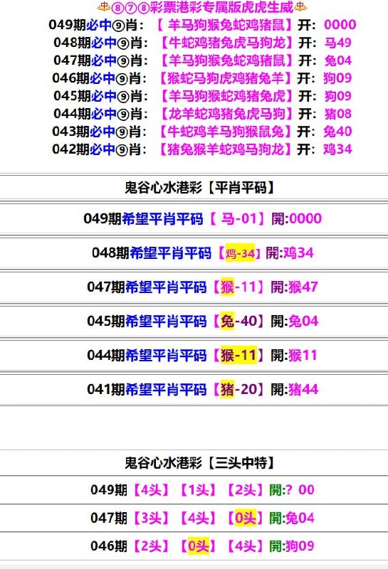 鬼谷心水鬼谷心水
