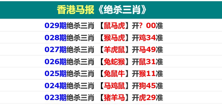 杀三肖，36码特围，杀10码杀三肖，36码特围，杀10码