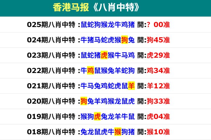 香港马报系列二香港马报系列二