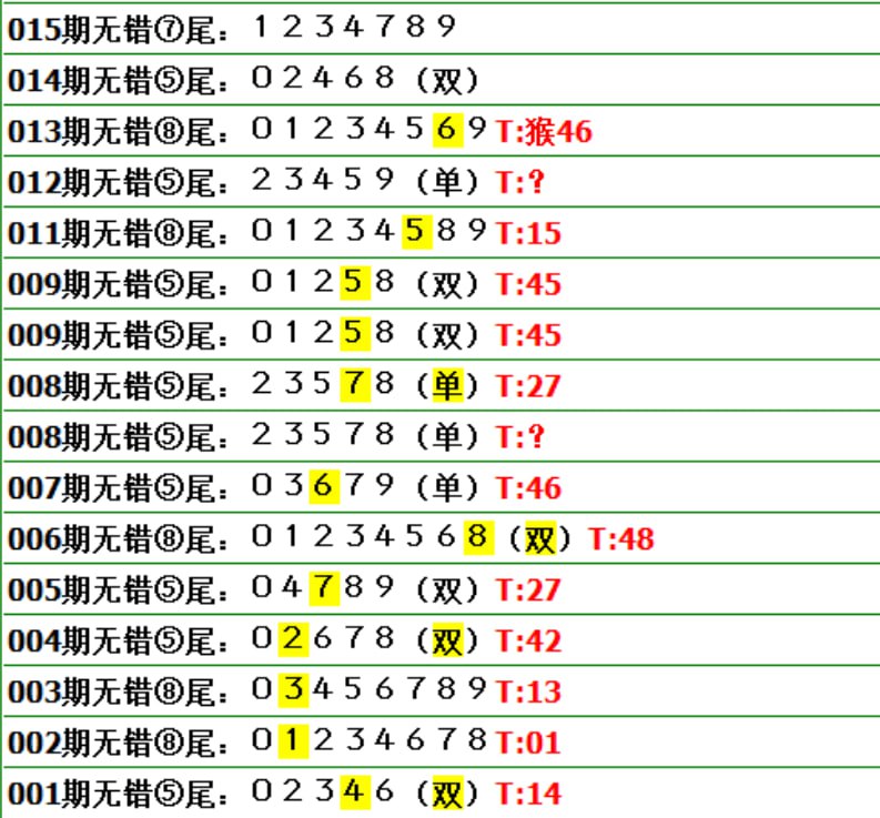 无错5尾8尾