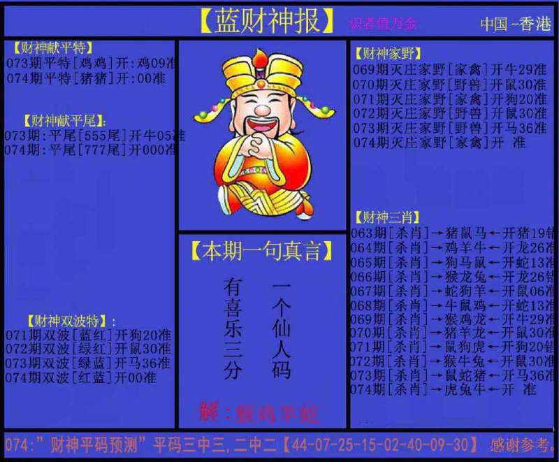 Image from post