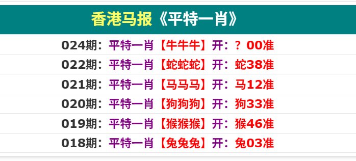 香港马报香港马报