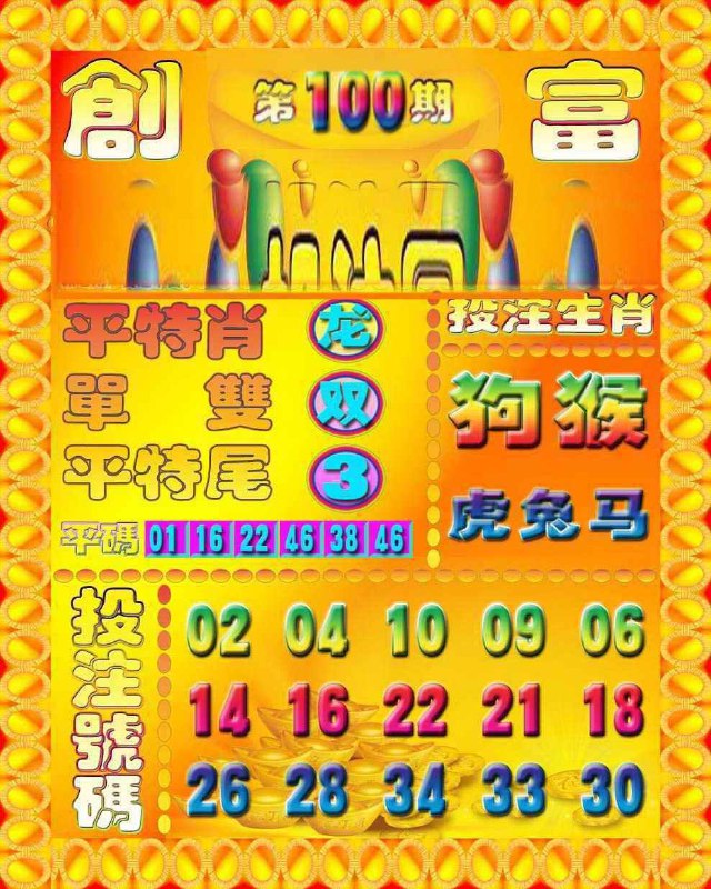 Image from post