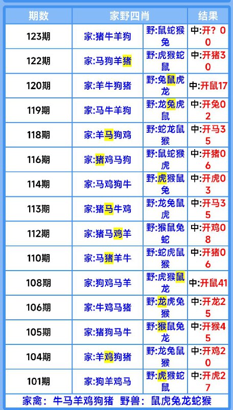 1号版本通天1号版本通天