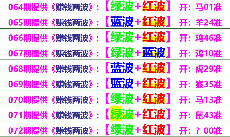 无敌系列一无敌系列一