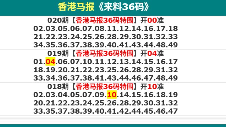香港马报二香港马报二