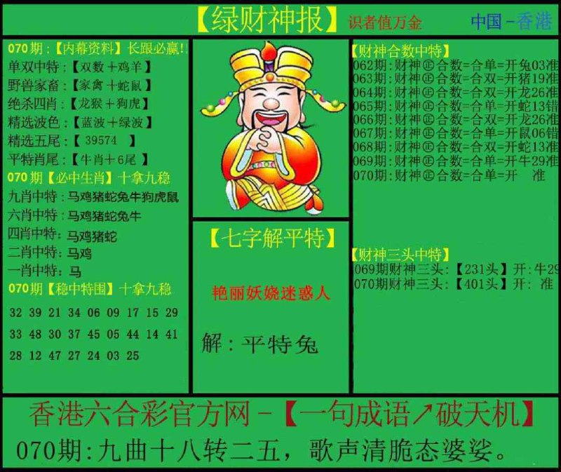 Image from post