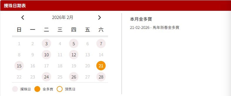 020期 香港，启用马生肖  2月21号 初五 开奖