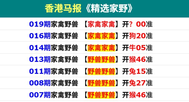 香港码报二香港码报二