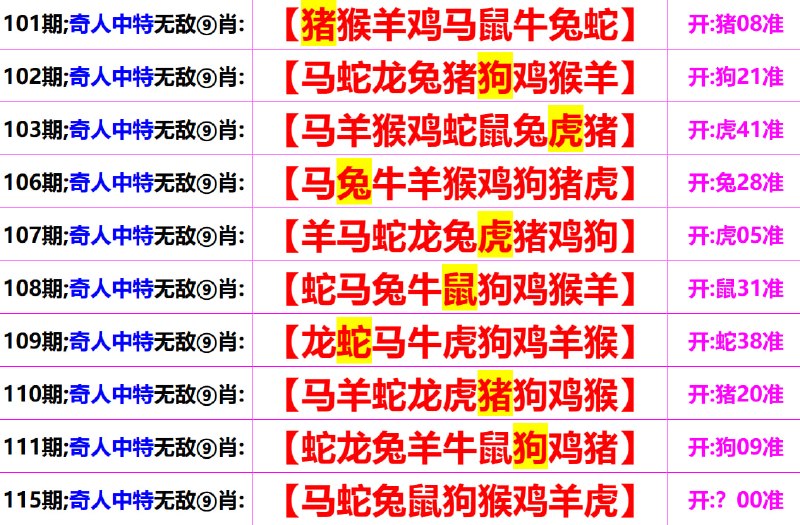 九肖中特