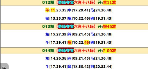 奇缘夺宝六肖18码