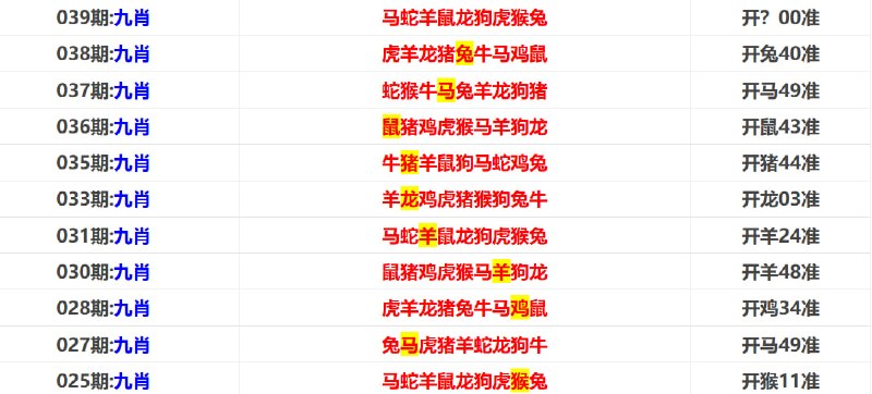 马报系列二马报系列二