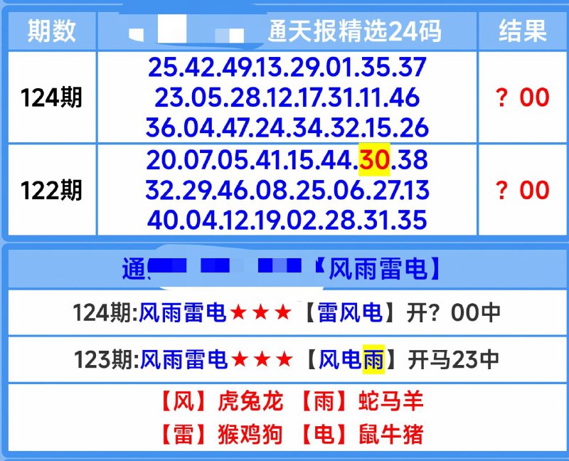 通天系列通天系列