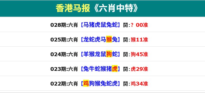 香港码报香港码报