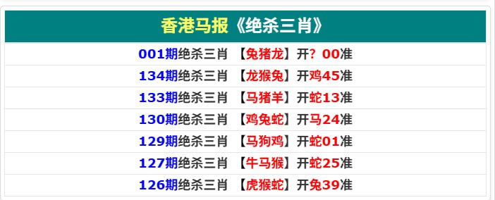 香港马报四香港马报四