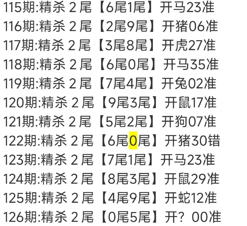 尾数尾数