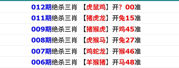 香港码报系列二香港码报系列二