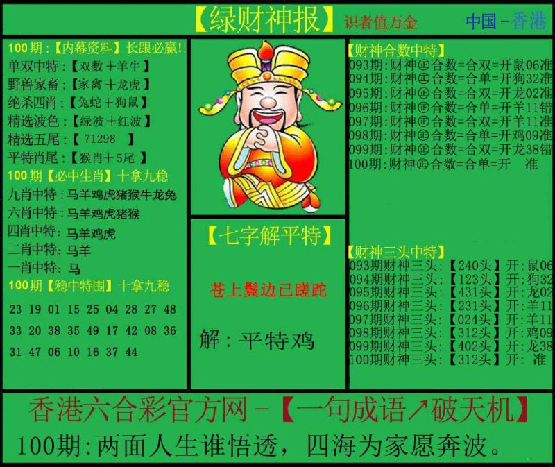 Image from post