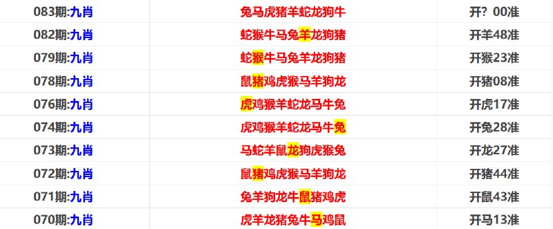 香港马报系列二香港马报系列二
