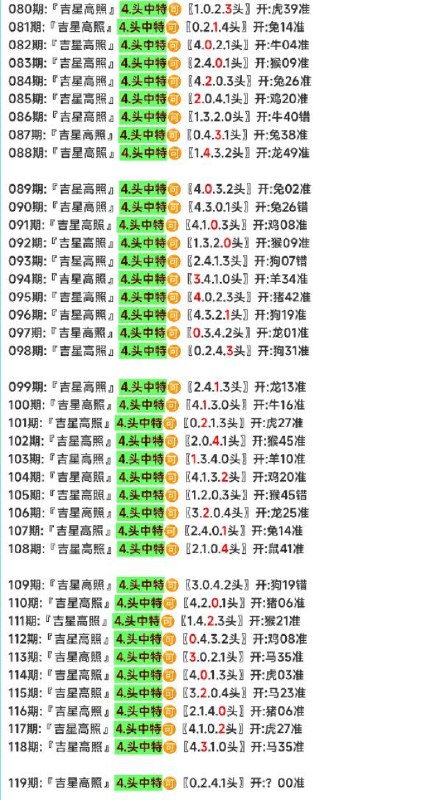 头数头数