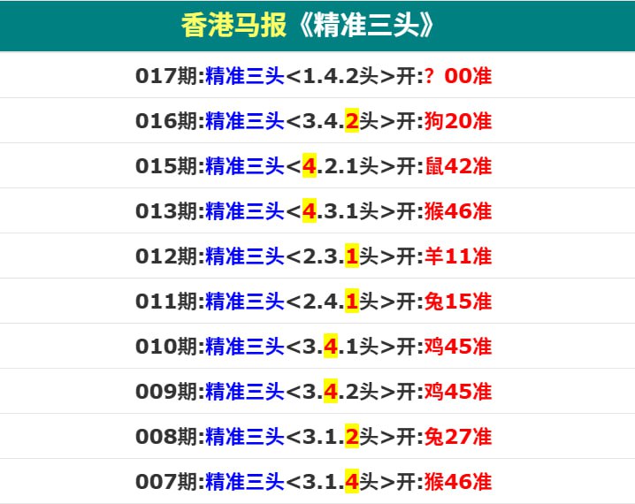香港马报香港马报