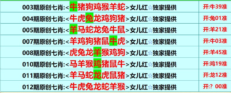 Image from post