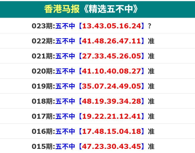 香港马报香港马报