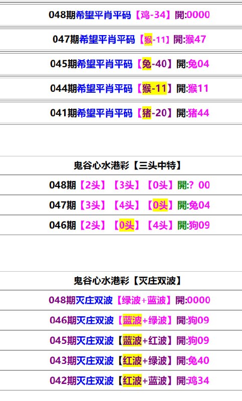 鬼谷心水鬼谷心水