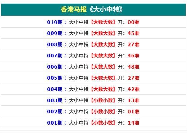 香港马报系列香港马报系列